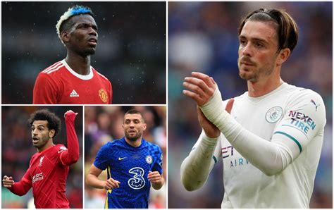 Premier League odds 22/23: Outright winner, top 4 and relegation.
